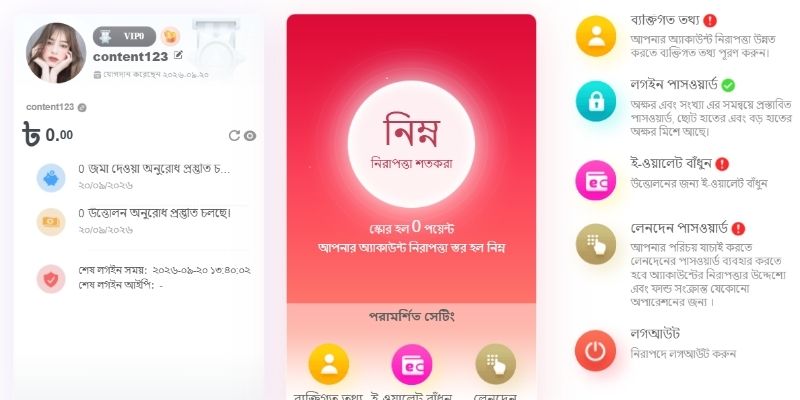 পর্যালোচনায় পরীক্ষা করা প্রয়োজন এমন বিষয়